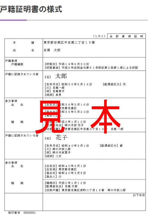 Comment conduire au Japon ?